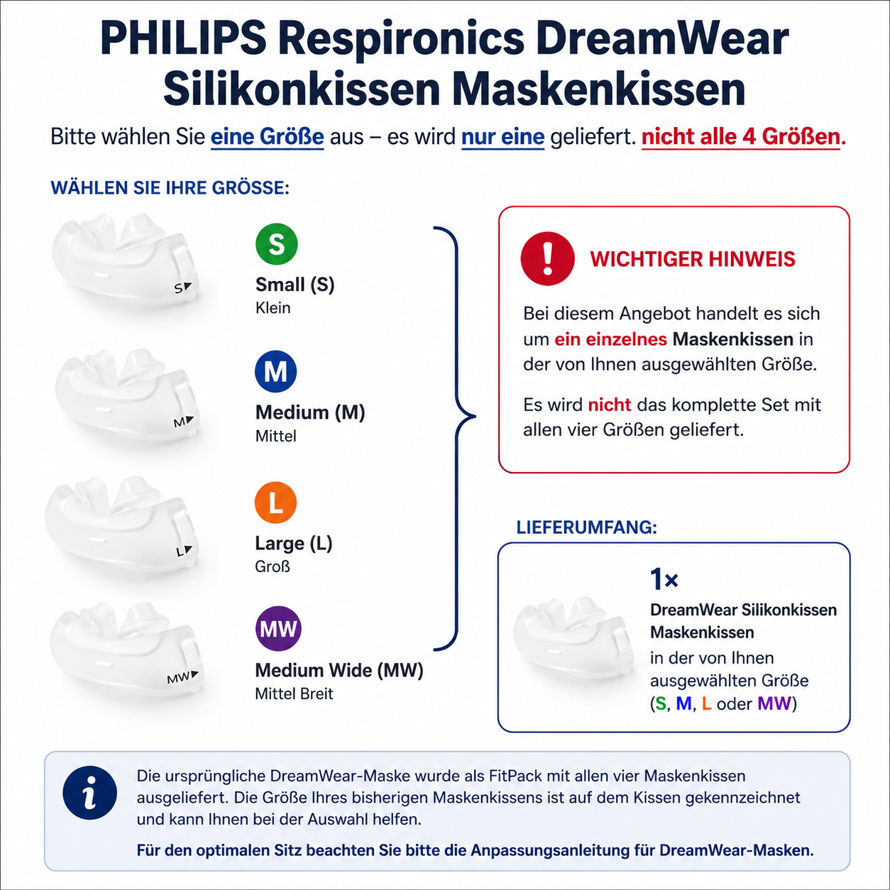 Jastëkë maske për maskën me jastëkë hundorë Philips Dreamwear