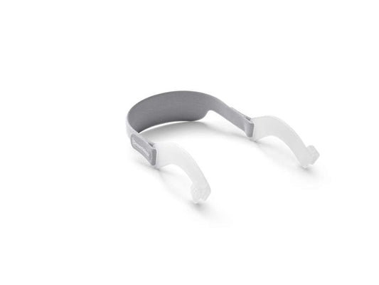 Philips Überarbeitetes Kopfband für DreamWear Nasenmaske und DreamWear Gelkissen