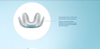 Fisher & Paykel Evora kompakte Nasalmaske Fit Pack-  CPAP Schlaftherapie Nasal-Maske inkl. Maskenkissen S/M/L