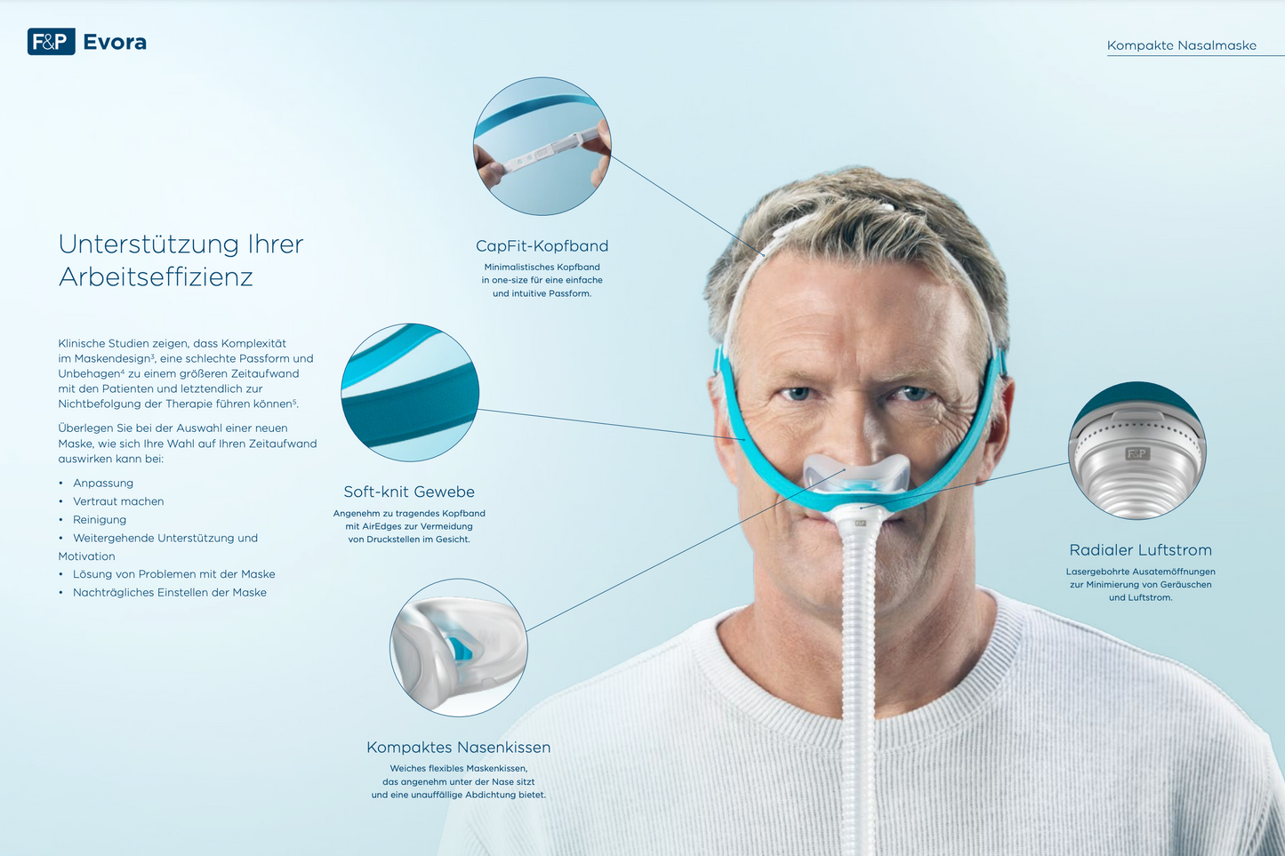Fisher & Paykel Evora kompakte Nasalmaske -  CPAP Schlaftherapie Nasal-Maske