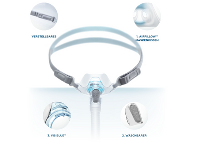 Fisher &amp; Paykel BREVIDA Nasal Pillow Mask Fit Pack - CPAP Sleep Therapy Nasal Mask incl. 2 mask cushions (XS-S and ML) 