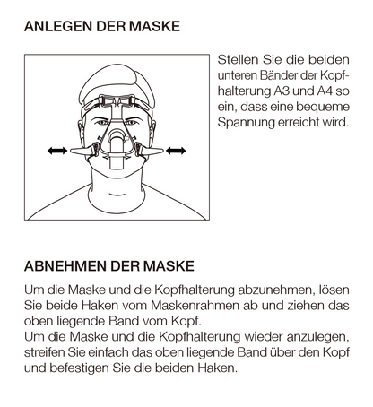 Hoffrichter Standard Nasenmaske - inkl. Kopfband und Maskenkissen , erhältlich in S, M oder L